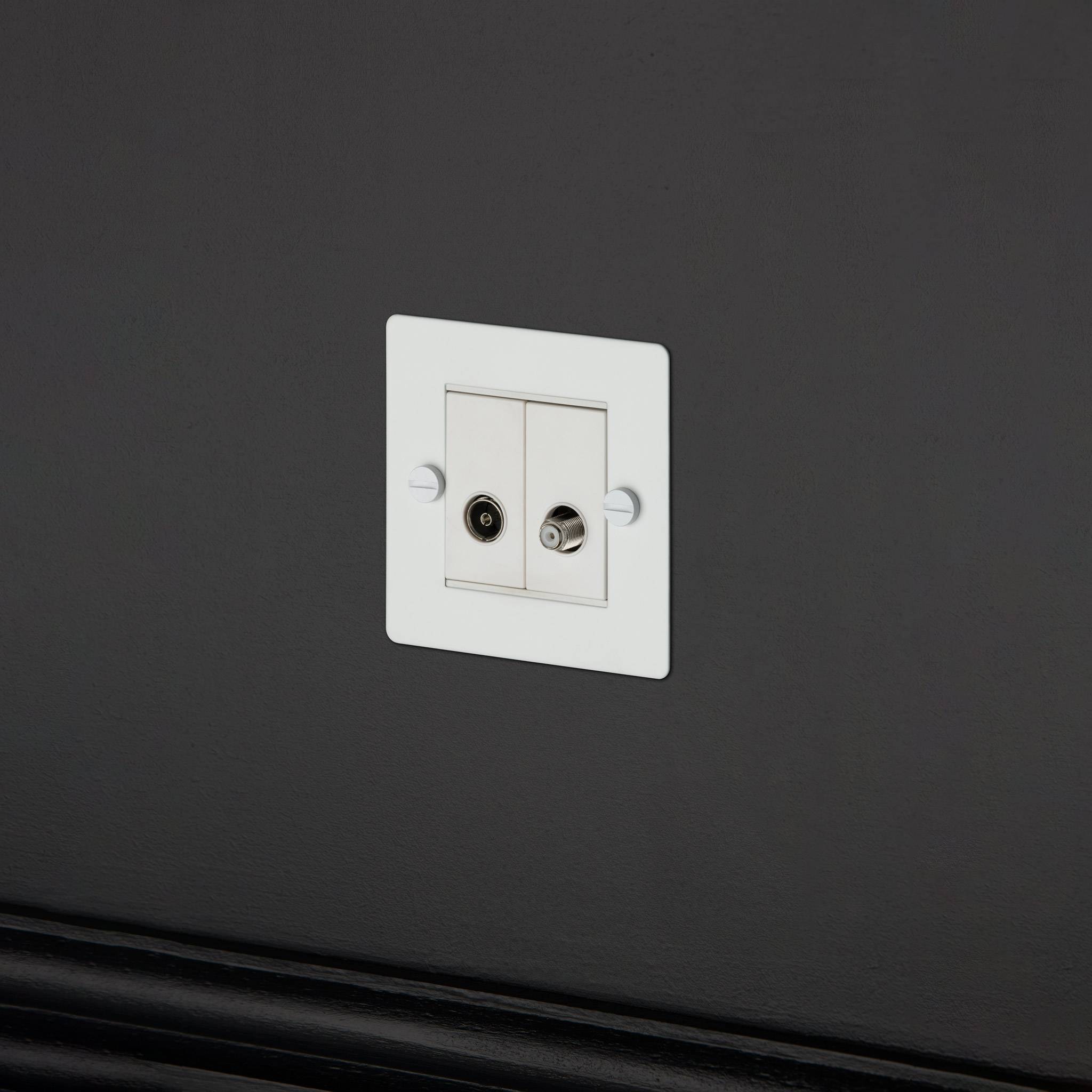 1G EURO PLATE / 2 MODULE